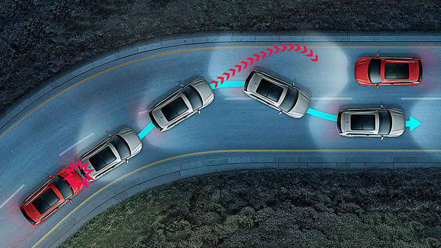 Post-Collision Braking System1